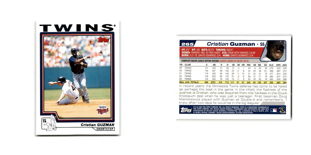 Cristian Guzman 2004 Topps #265 Minnesota Twins Baseball Card NM