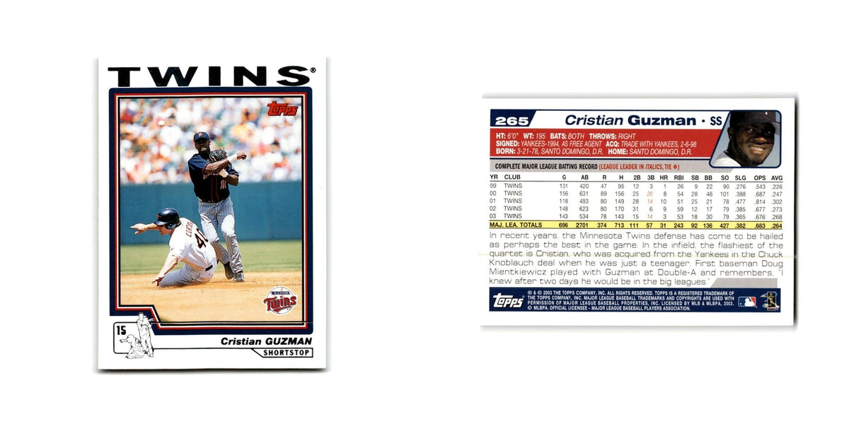 Cristian Guzman 2004 Topps #265 Minnesota Twins Baseball Card NM