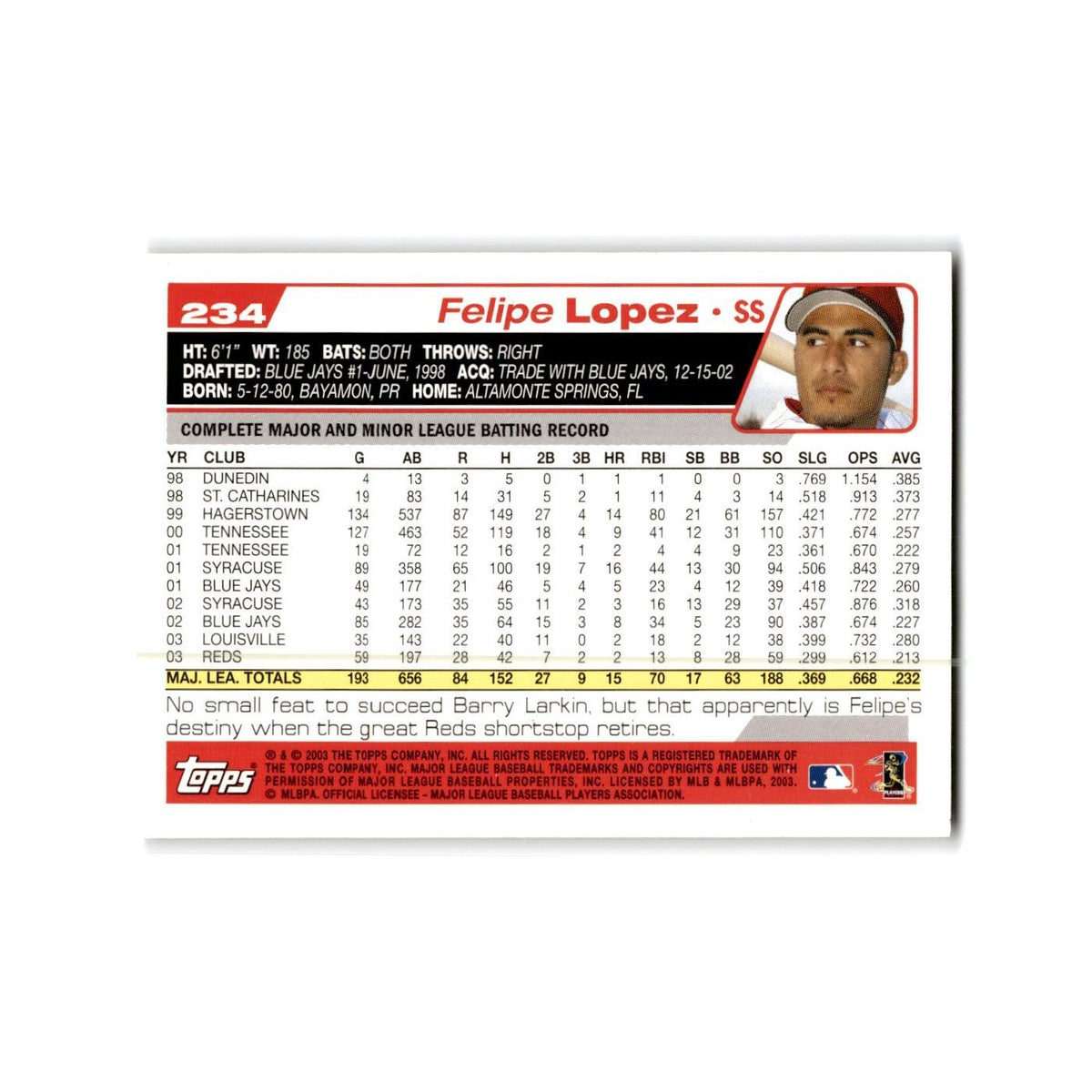 Felipe Lopez 2004 Topps #234 Cincinnati Reds Baseball Card NM