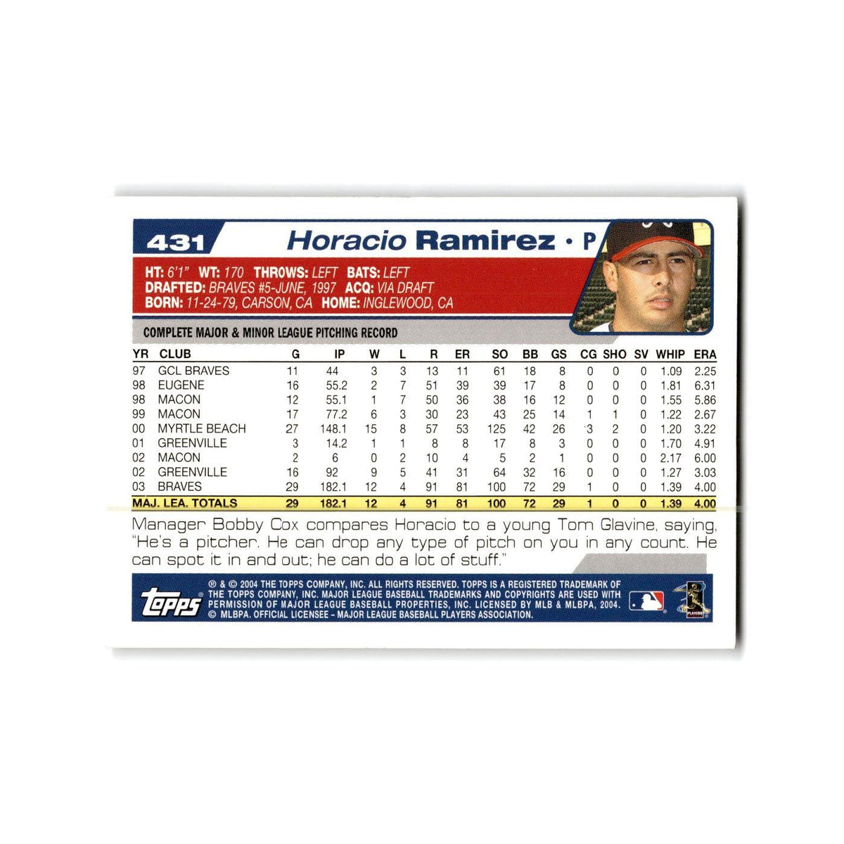 Horacio Ramirez 2004 Topps #431 Atlanta Braves Baseball Card NM