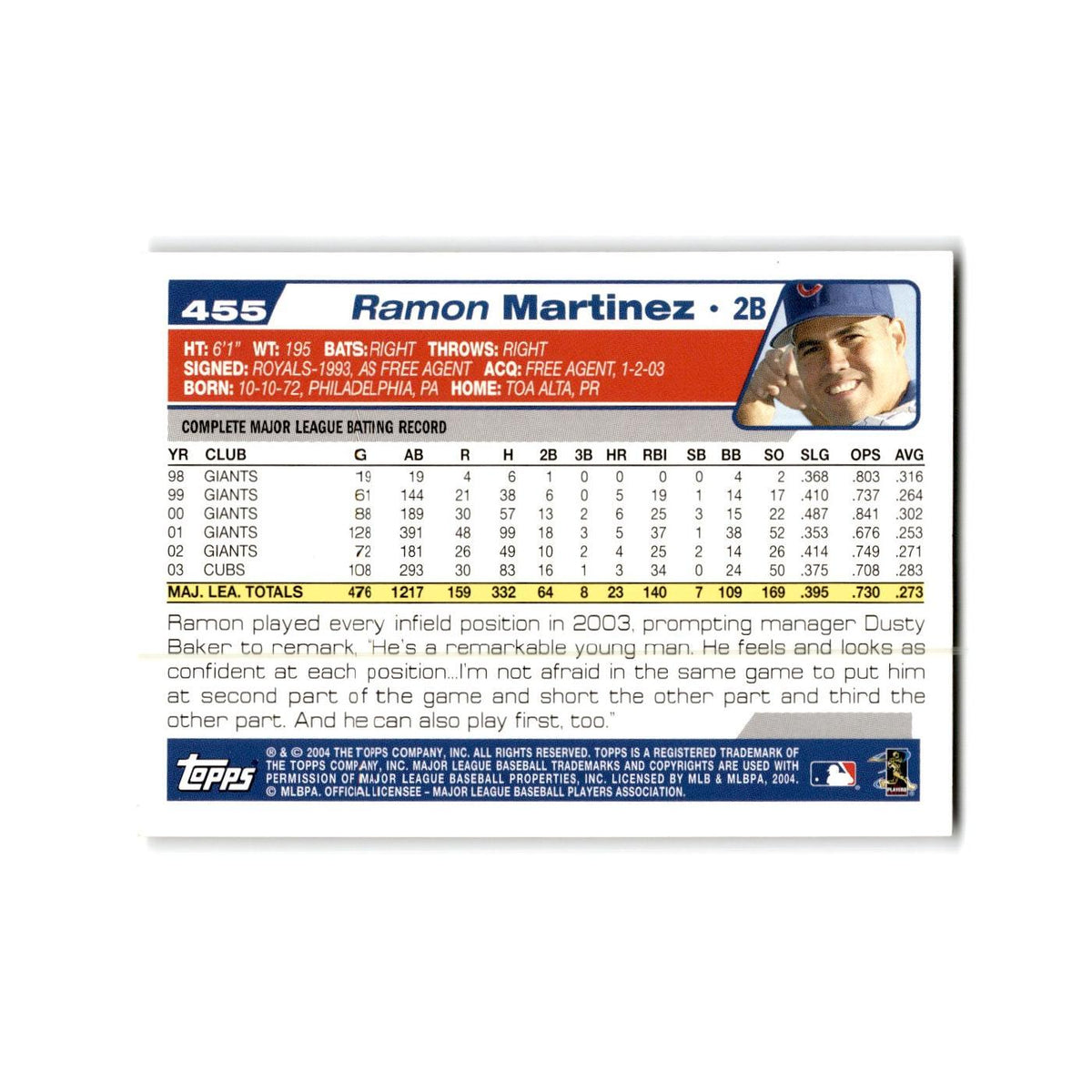 Ramon E. Martinez 2004 Topps #455 Chicago Cubs Baseball Card NM