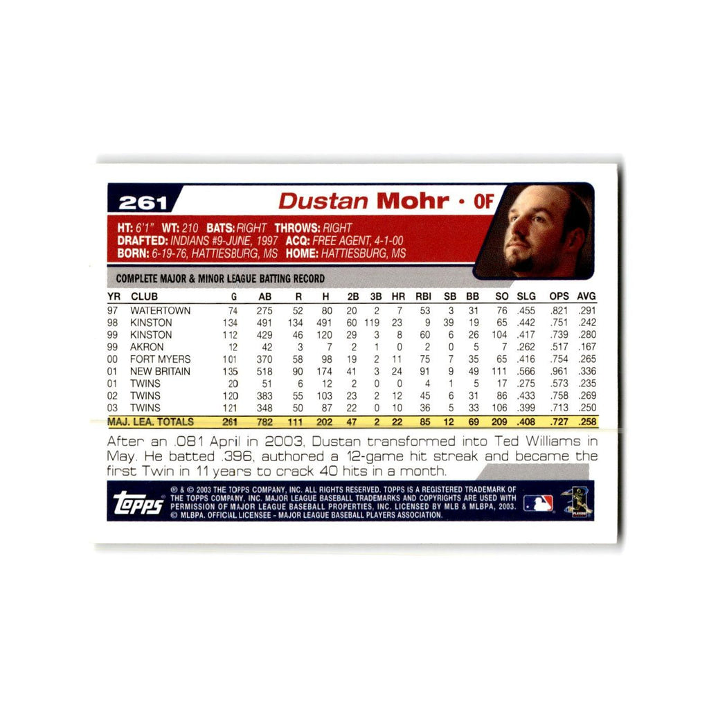 Dustan Mohr 2004 Topps #261 Minnesota Twins Baseball Card NM
