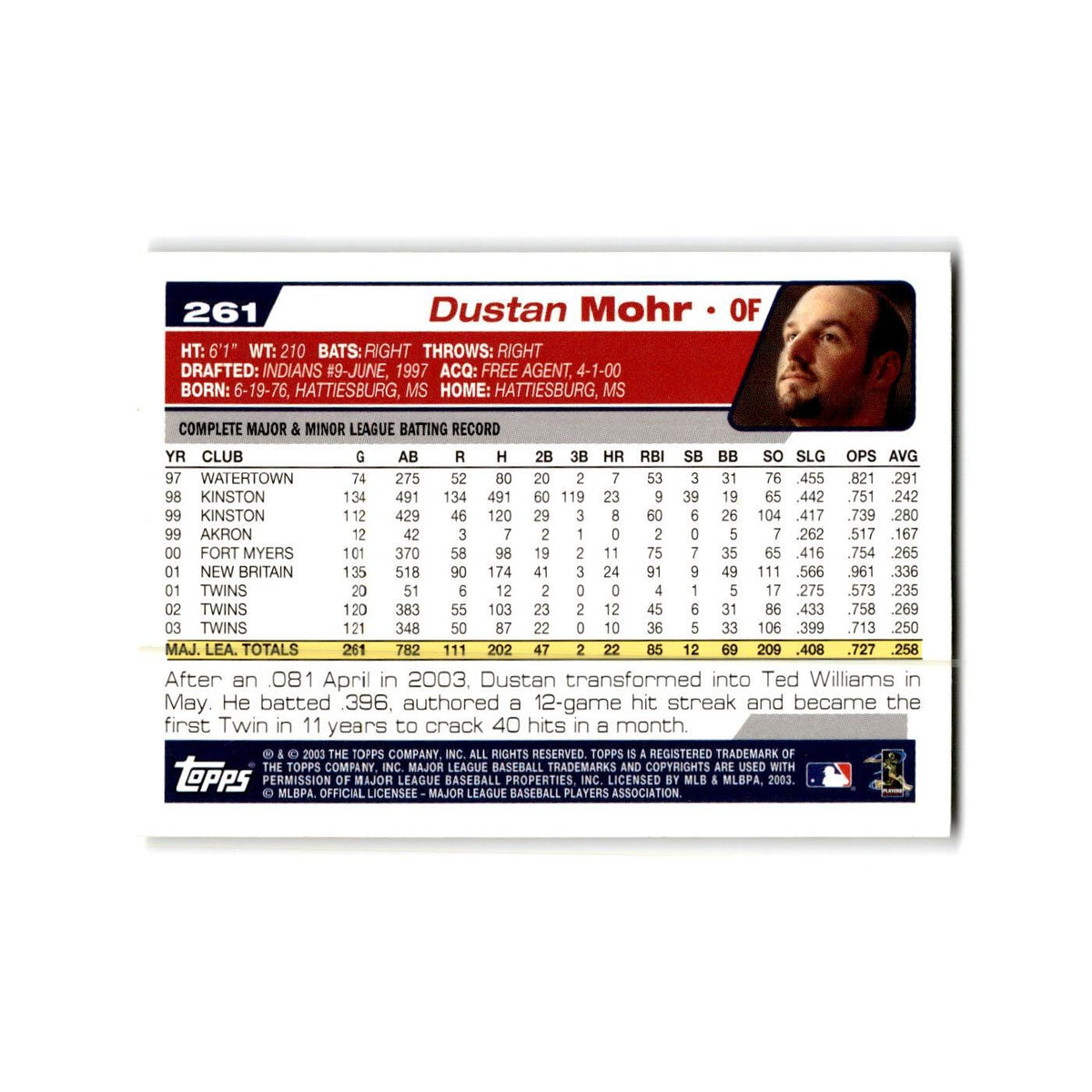 Dustan Mohr 2004 Topps #261 Minnesota Twins Baseball Card NM