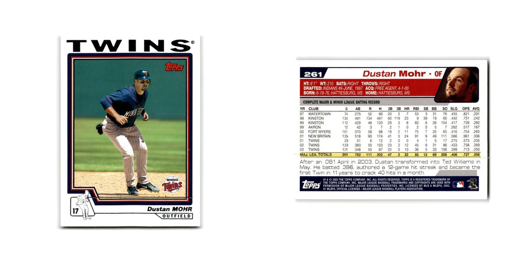 Dustan Mohr 2004 Topps #261 Minnesota Twins Baseball Card NM