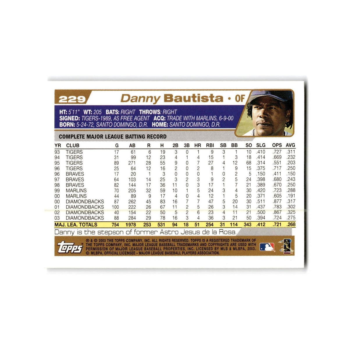 Danny Bautista 2004 Topps #229 Arizona Diamondbacks Baseball Card NM
