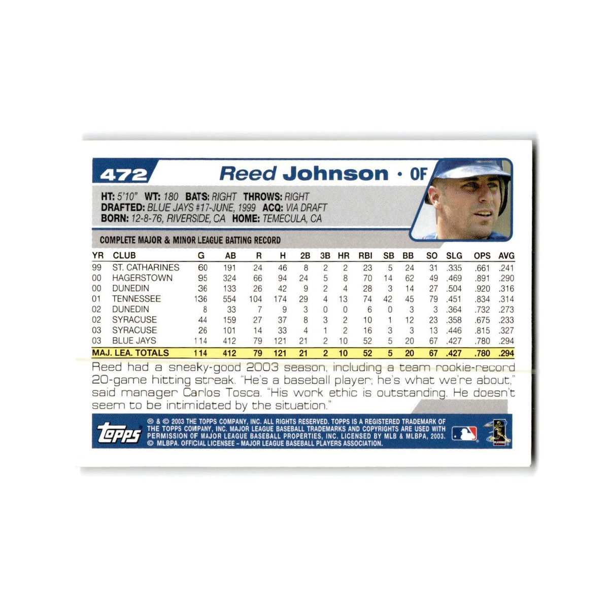 Reed Johnson 2004 Topps #472 Toronto Blue Jays Baseball Card NM