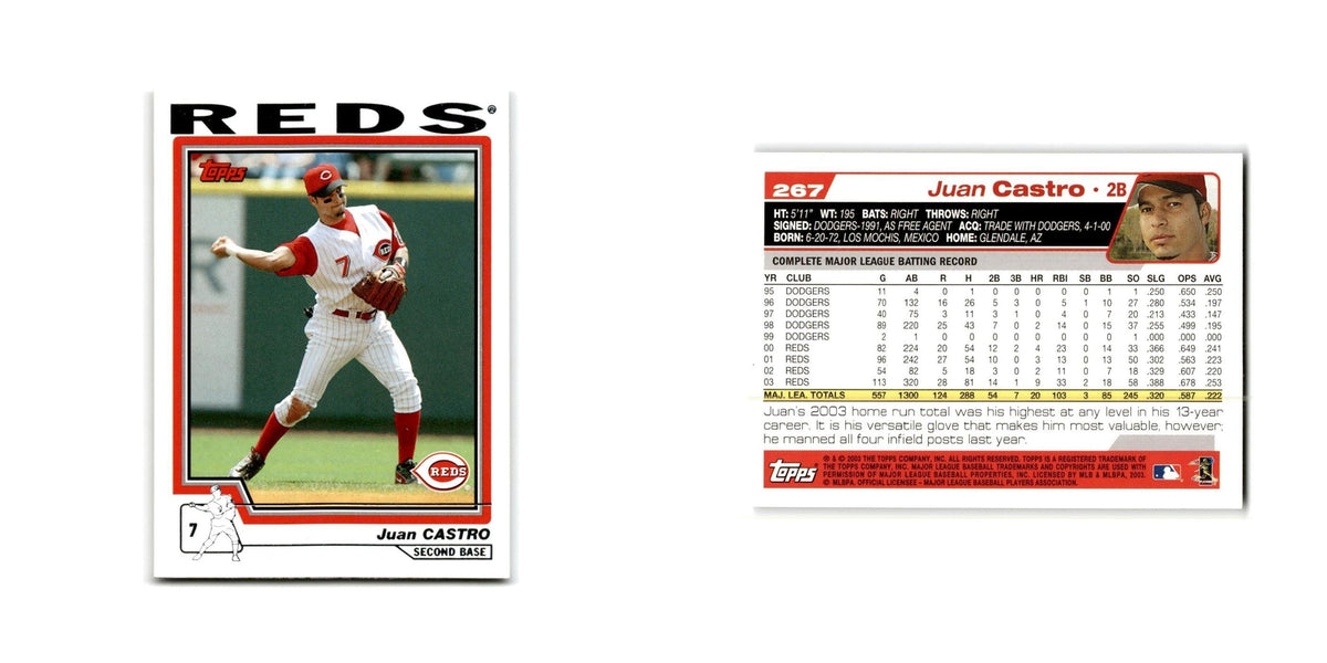 Juan Castro 2004 Topps #267 Cincinnati Reds Baseball Card NM