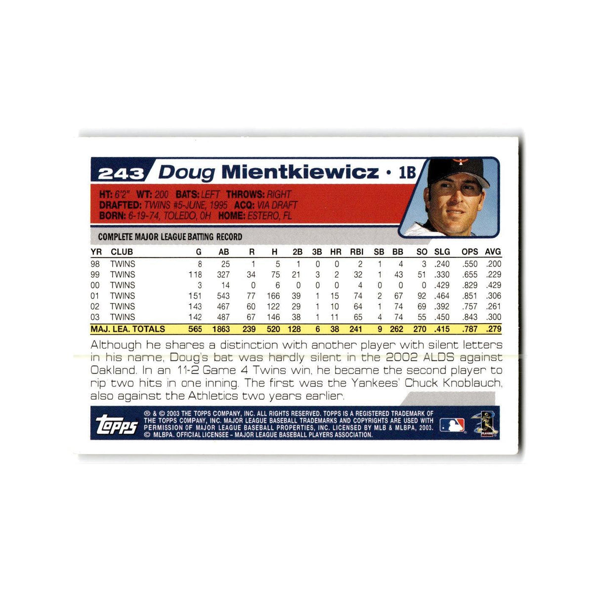 Doug Mientkiewicz 2004 Topps #243 Minnesota Twins Baseball Card NM