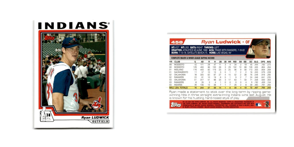 Ryan Ludwick 2004 Topps #458 Cleveland Indians Baseball Card NM