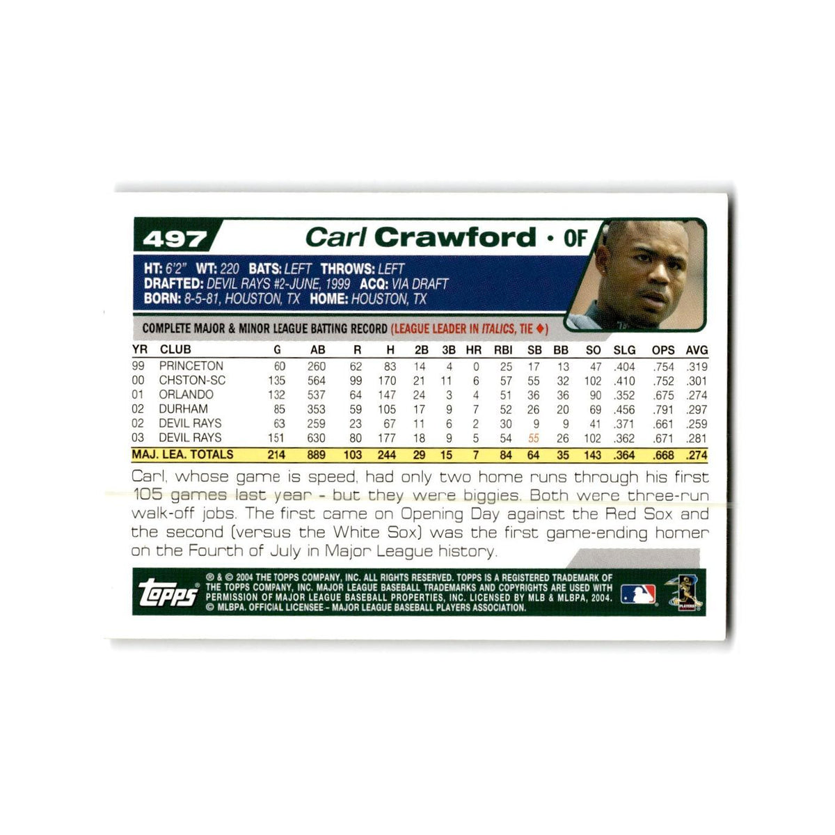 Carl Crawford 2004 Topps #497 Tampa Bay Devil Rays Baseball Card NM