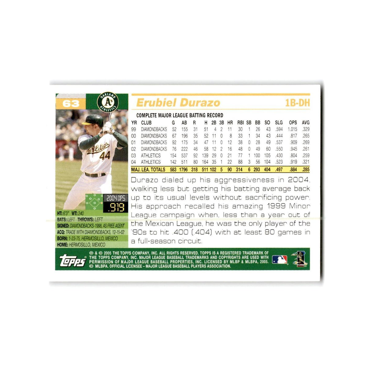 Erubiel Durazo Opening Day 2005 Topps #63 Oakland Athletics Baseball Card NM