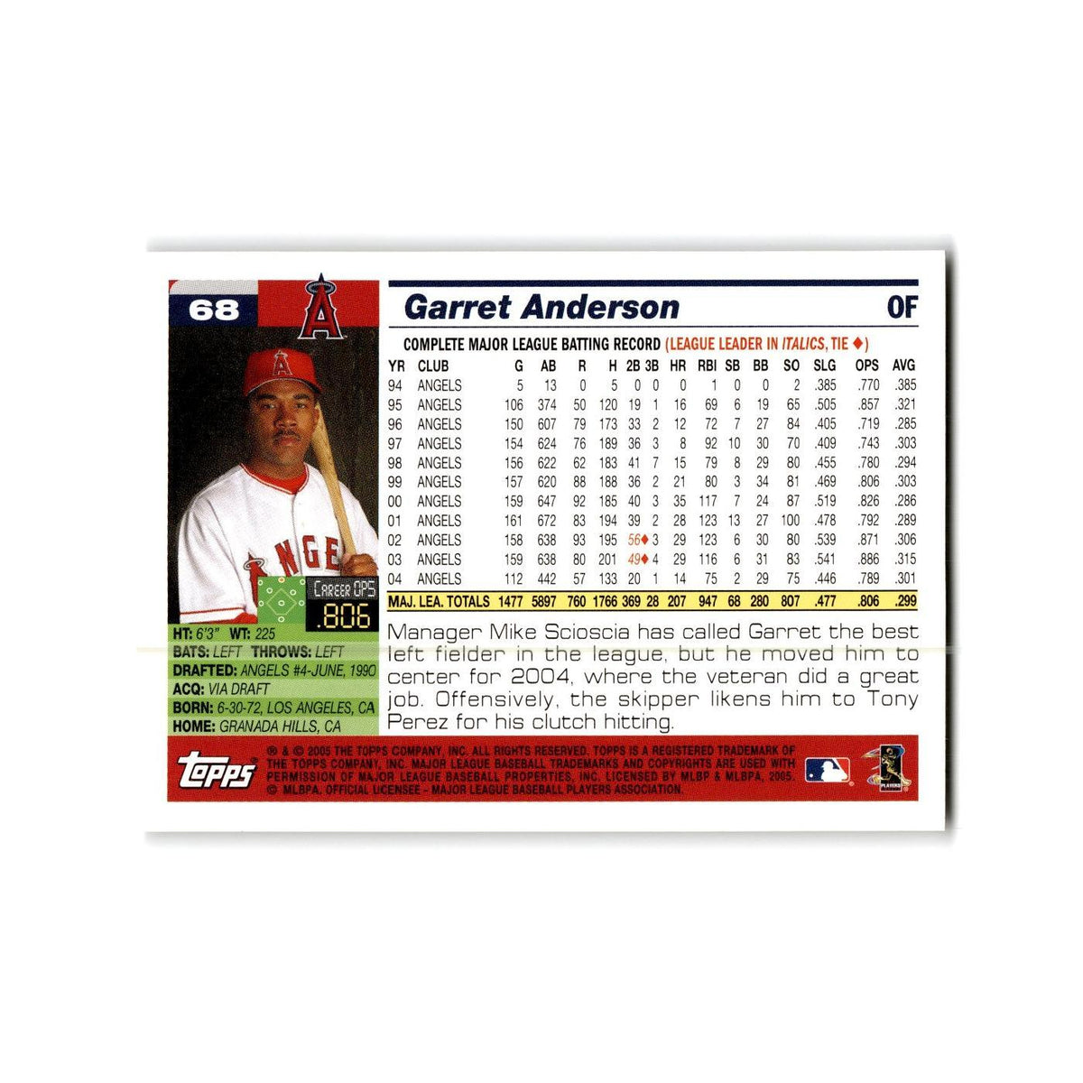 Garret Anderson Opening Day 2005 Topps #68 Anaheim Angels Baseball Card NM
