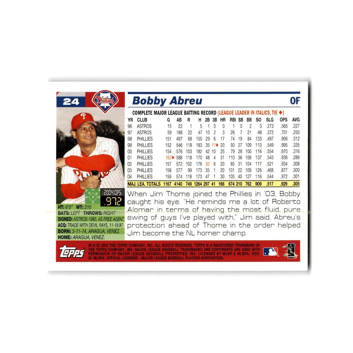 Bobby Abreu Opening Day 2005 Topps #24 Philadelphia Phillies Baseball Card NM