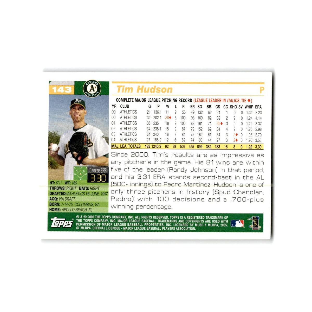 Tim Hudson Opening Day 2005 Topps #143 Oakland Athletics Baseball Card NM