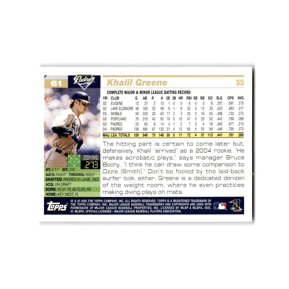 Khalil Greene Opening Day 2005 Topps #61 San Diego Padres Baseball Card NM