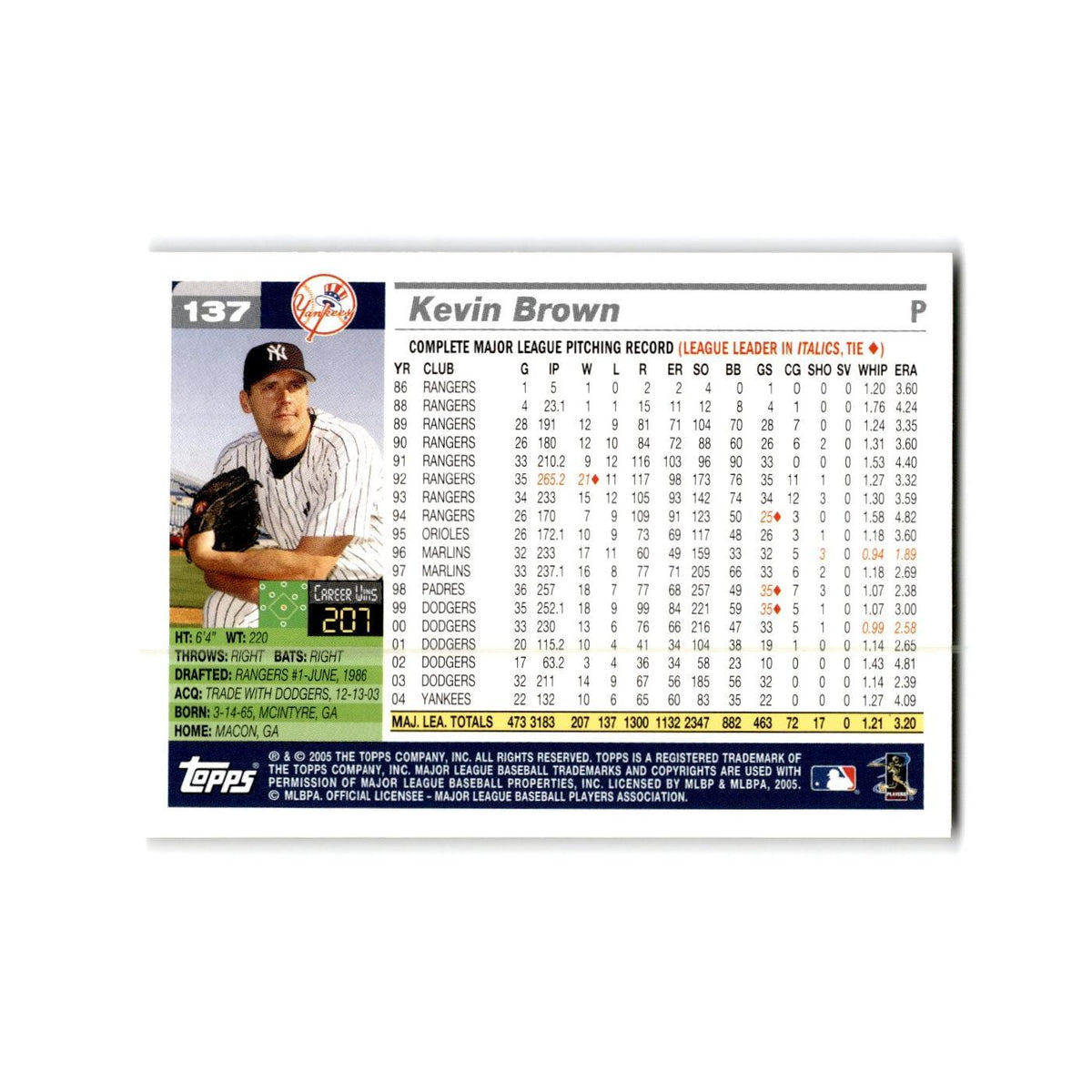 Kevin Brown Opening Day 2005 Topps #137 New York Yankees Baseball Card NM