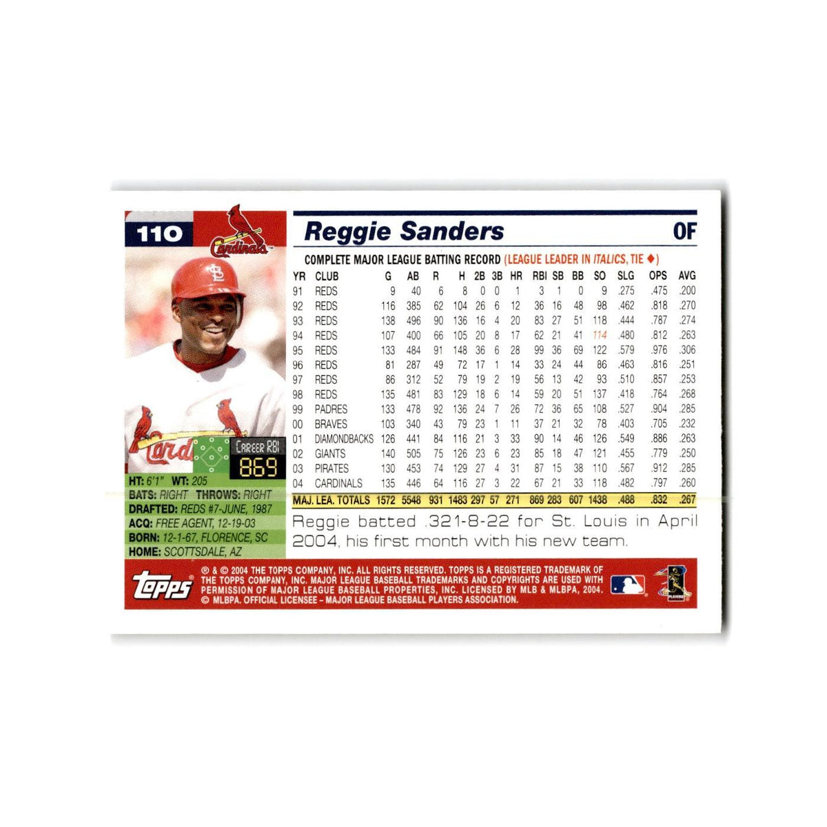 Reggie Sanders 2005 Topps #110 St. Louis Cardinals Baseball Card NM
