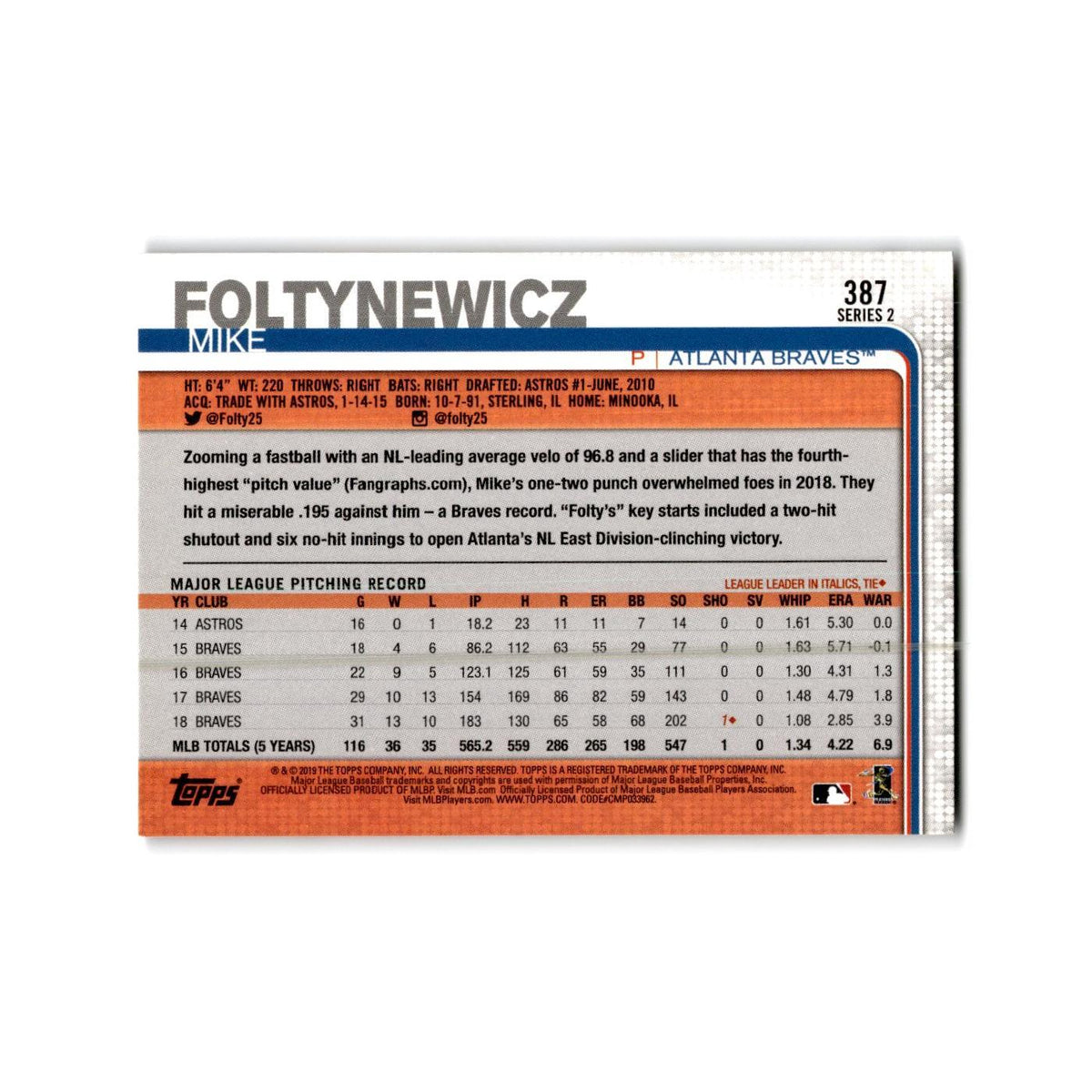 Mike Foltynewicz 2019 Topps #387 Atlanta Braves Baseball Card NM