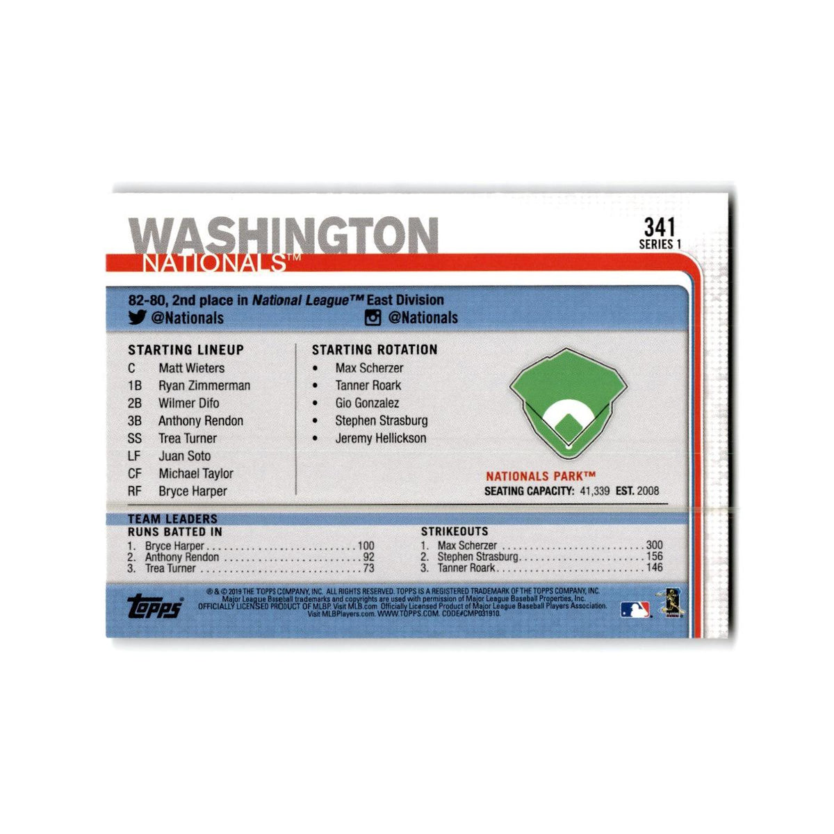 Nationals Park 2019 Topps #341 Washington Nationals Baseball Card NM