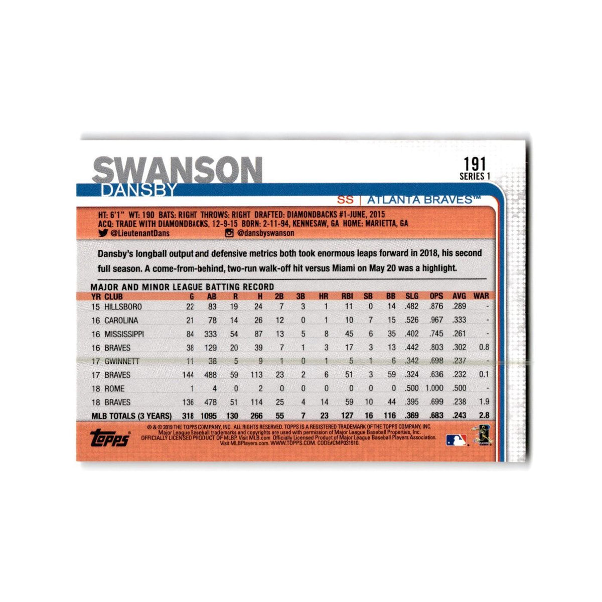 Dansby Swanson 2019 Topps #191 Atlanta Braves Baseball Card NM