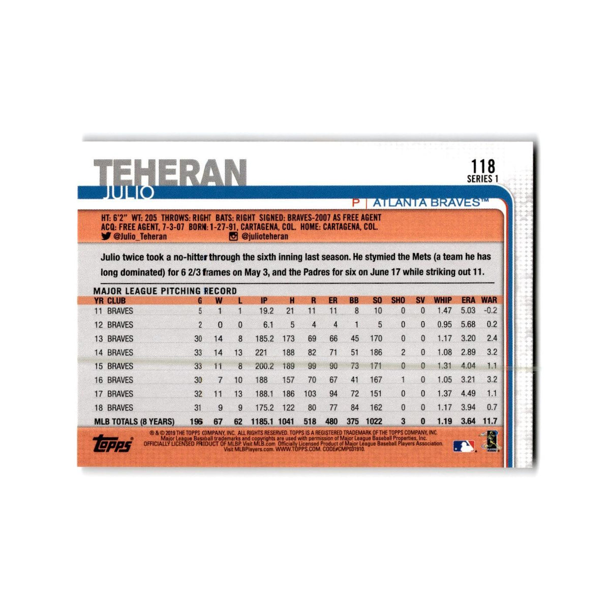 Julio Teheran 2019 Topps #118 Atlanta Braves Baseball Card NM