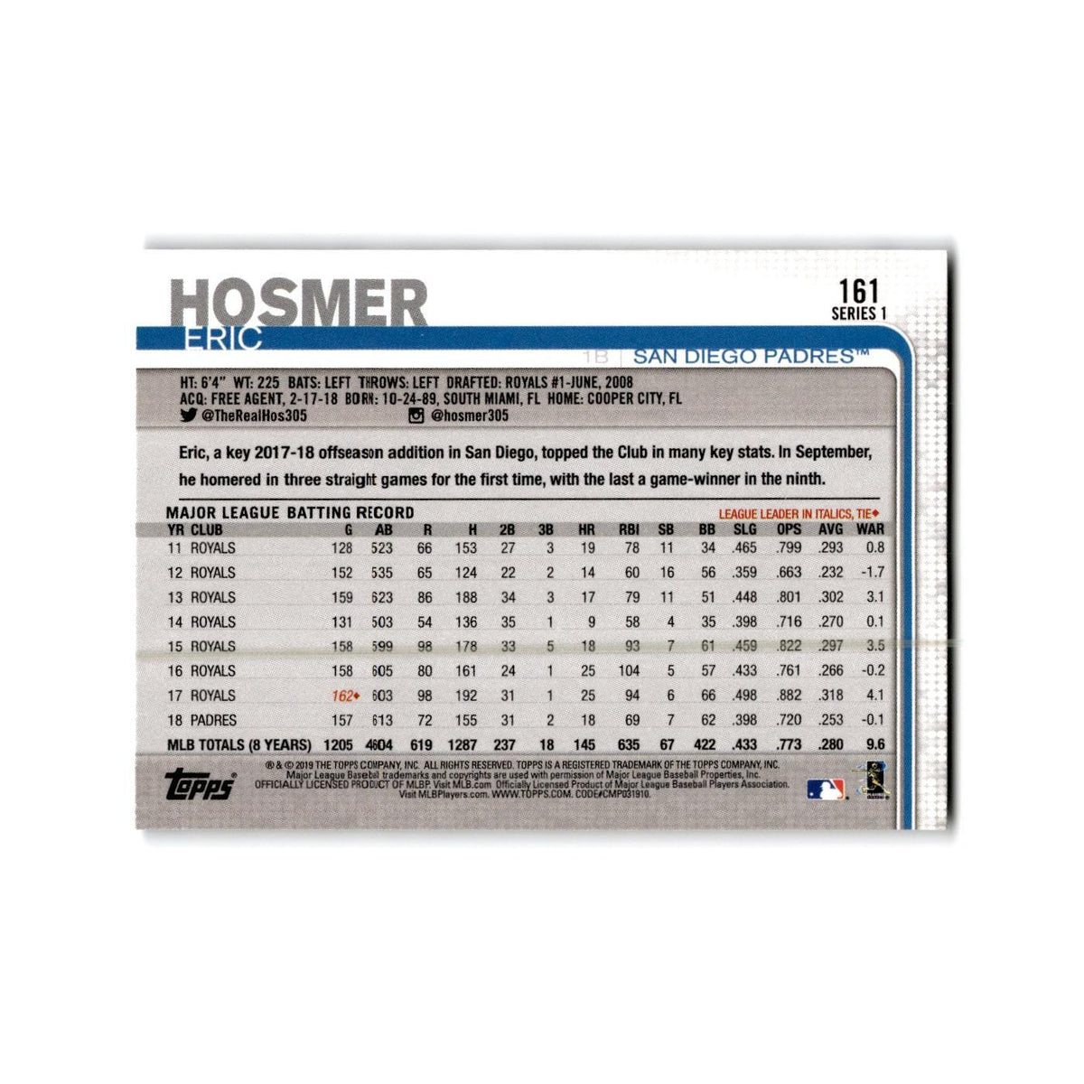 Eric Hosmer 2019 Topps #161 San Diego Padres Baseball Card NM