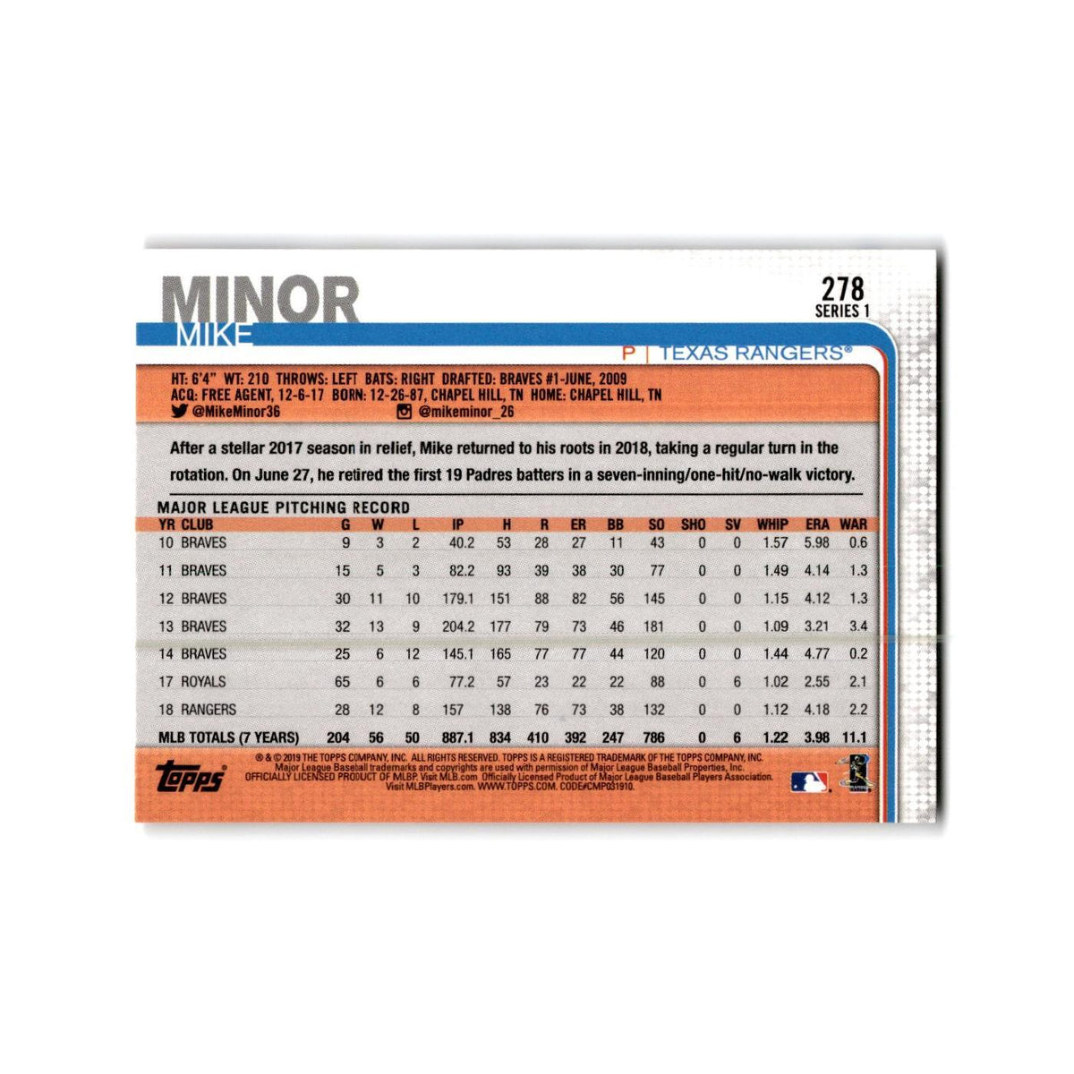 Mike Minor 2019 Topps #278 Texas Rangers Baseball Card NM