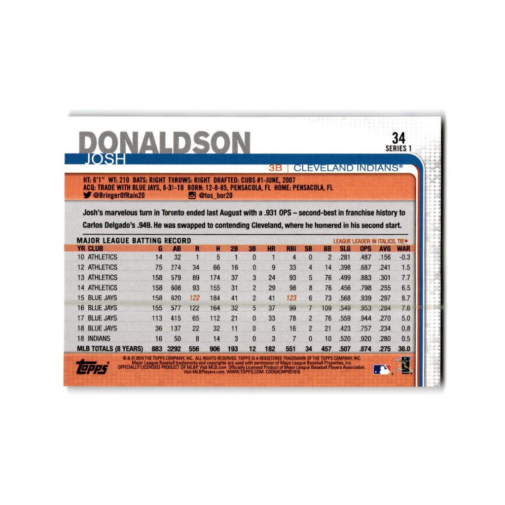 Josh Donaldson 2019 Topps #34 Cleveland Indians Baseball Card NM