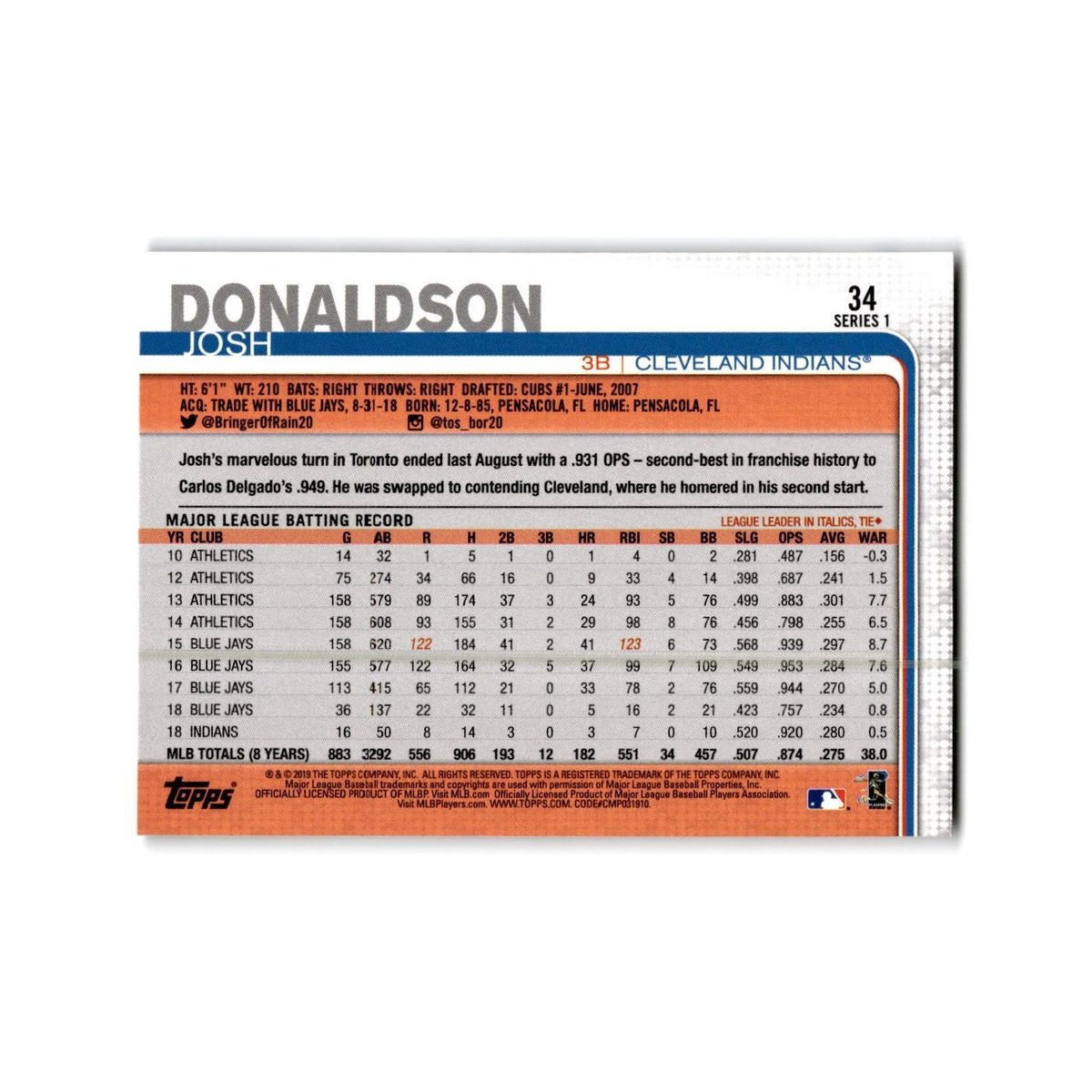 Josh Donaldson 2019 Topps #34 Cleveland Indians Baseball Card NM