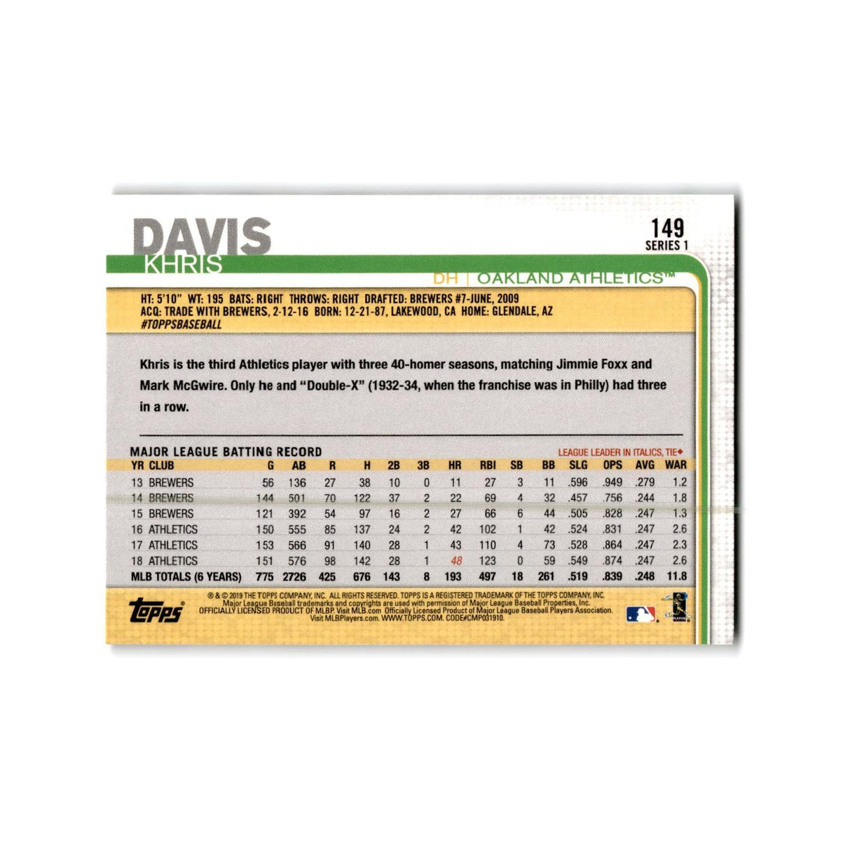 Khris Davis 2019 Topps #149 Oakland Athletics Baseball Card NM