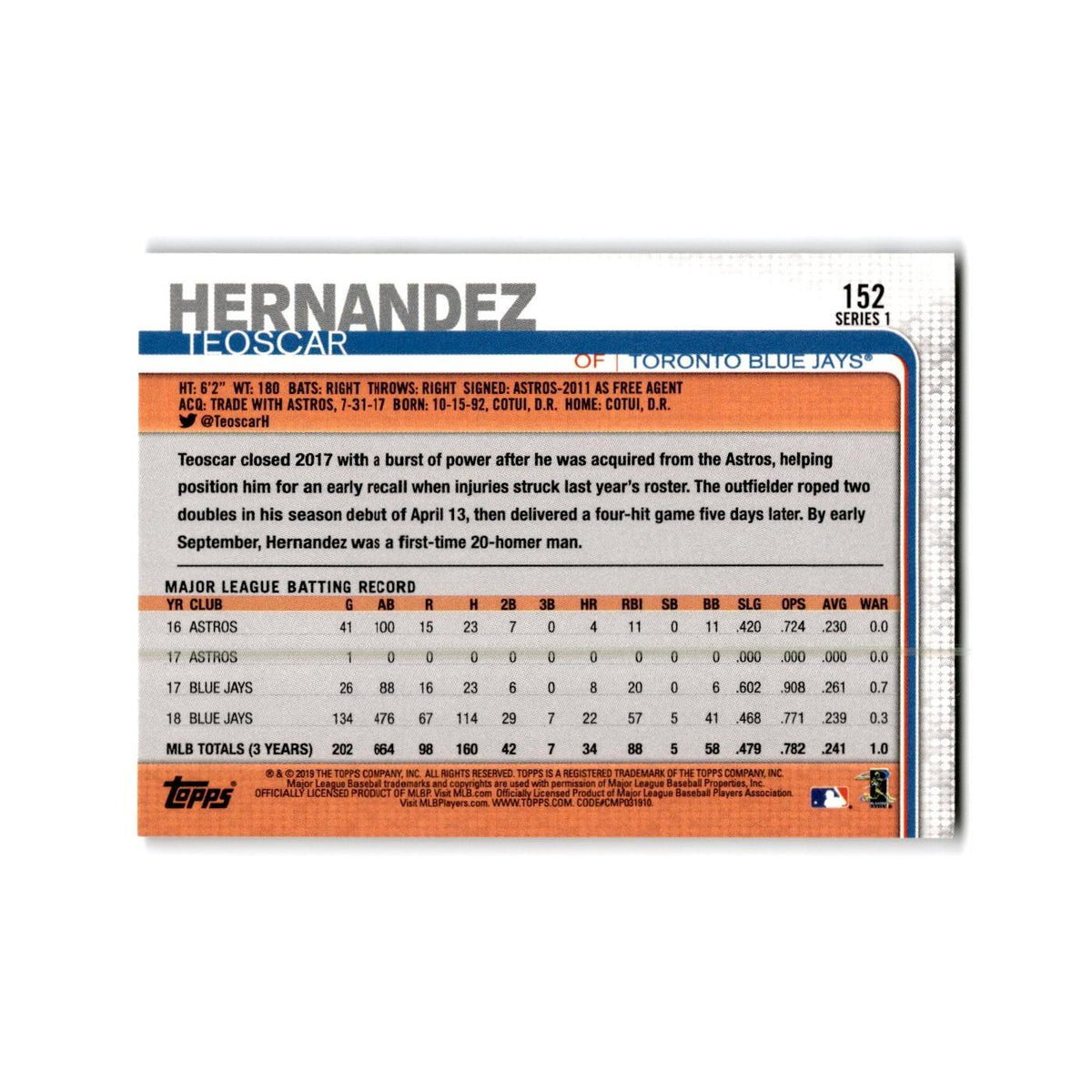 Teoscar Hernandez 2019 Topps #152 Toronto Blue Jays Baseball Card NM