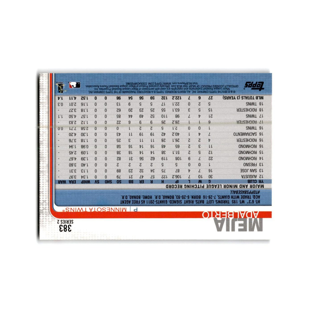 Adalberto Mejia 2019 Topps #383 Minnesota Twins Baseball Card NM