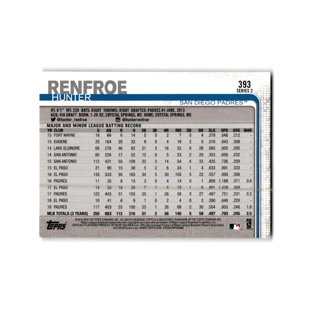 Hunter Renfroe 2019 Topps #393 San Diego Padres Baseball Card NM