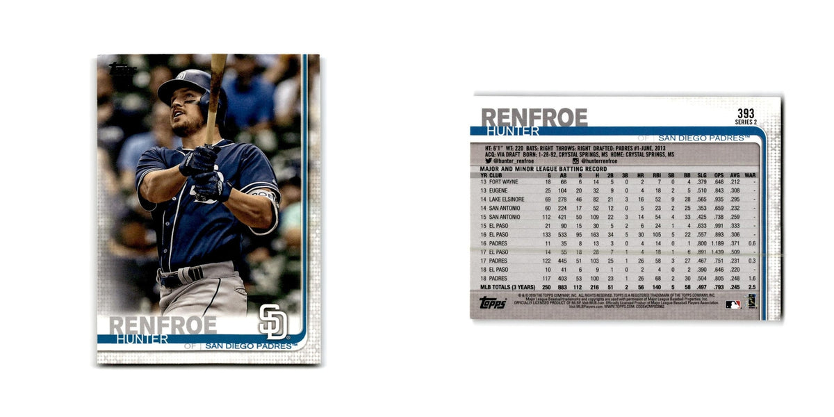 Hunter Renfroe 2019 Topps #393 San Diego Padres Baseball Card NM