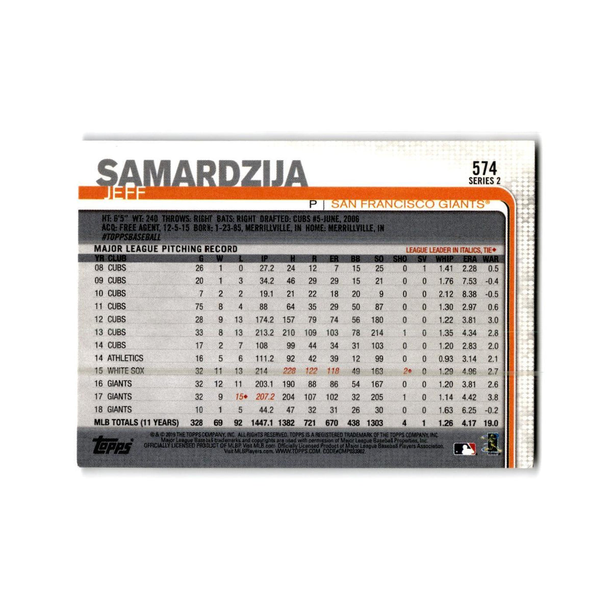 Jeff Samardzija 2019 Topps #574 San Francisco Giants Baseball Card NM