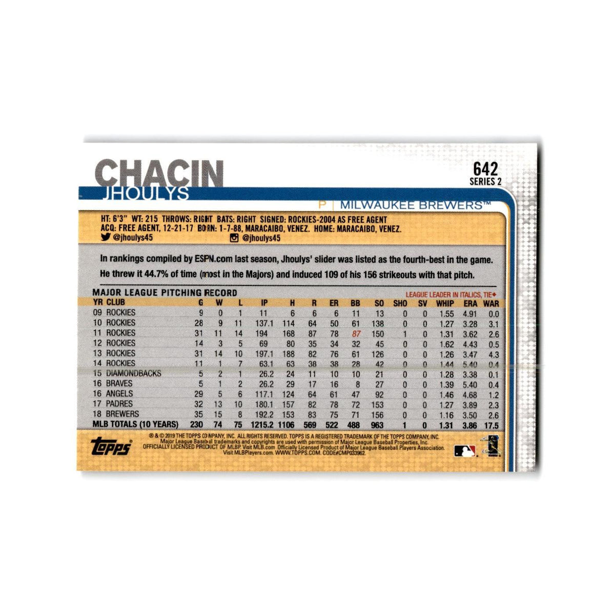Jhoulys Chacin 2019 Topps #642 Milwaukee Brewers Baseball Card NM