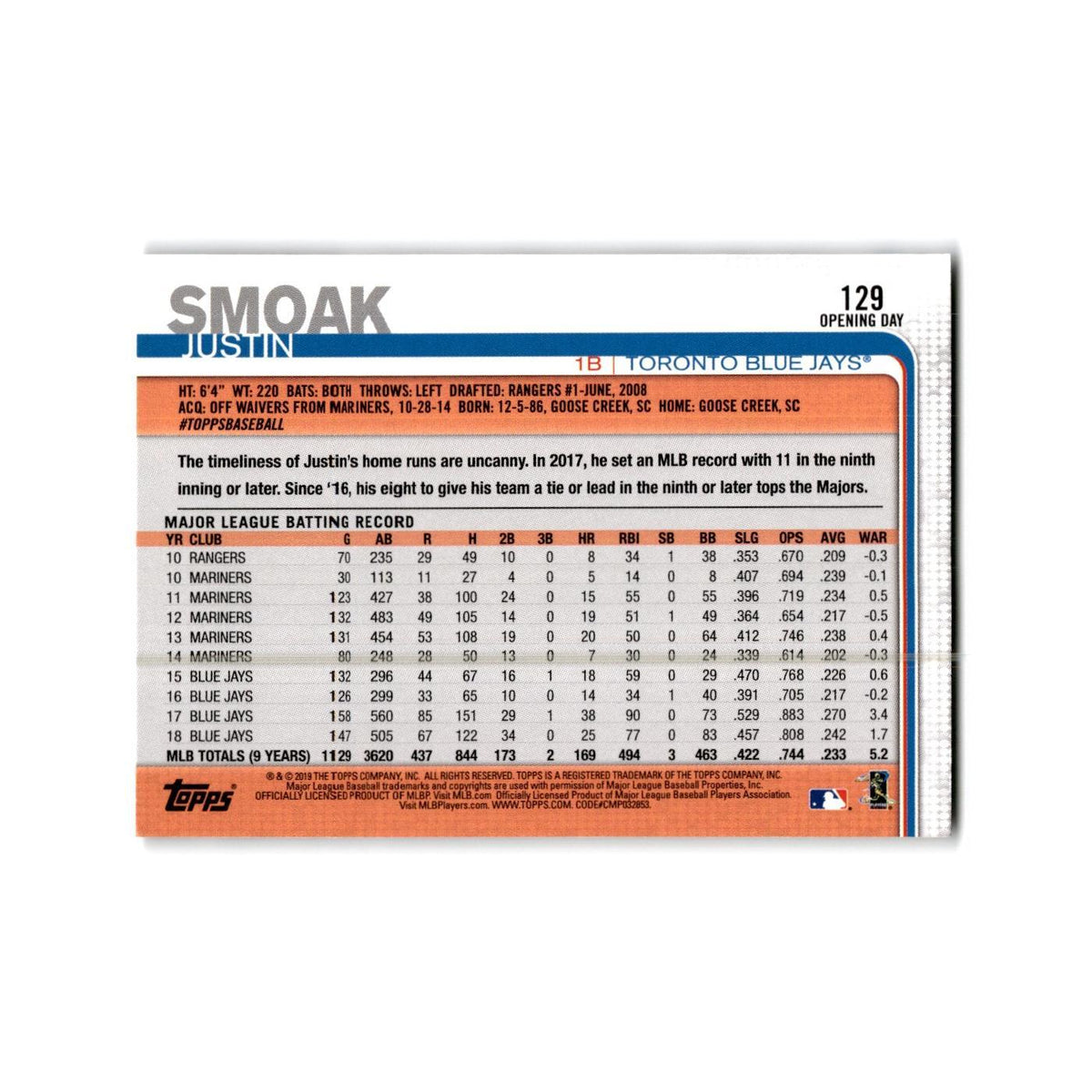 Justin Smoak Opening Day 2019 Topps #129 Toronto Blue Jays Baseball Card NM
