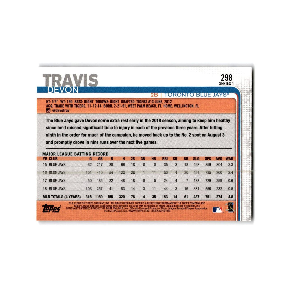 Devon Travis 2019 Topps #298 Toronto Blue Jays Baseball Card NM