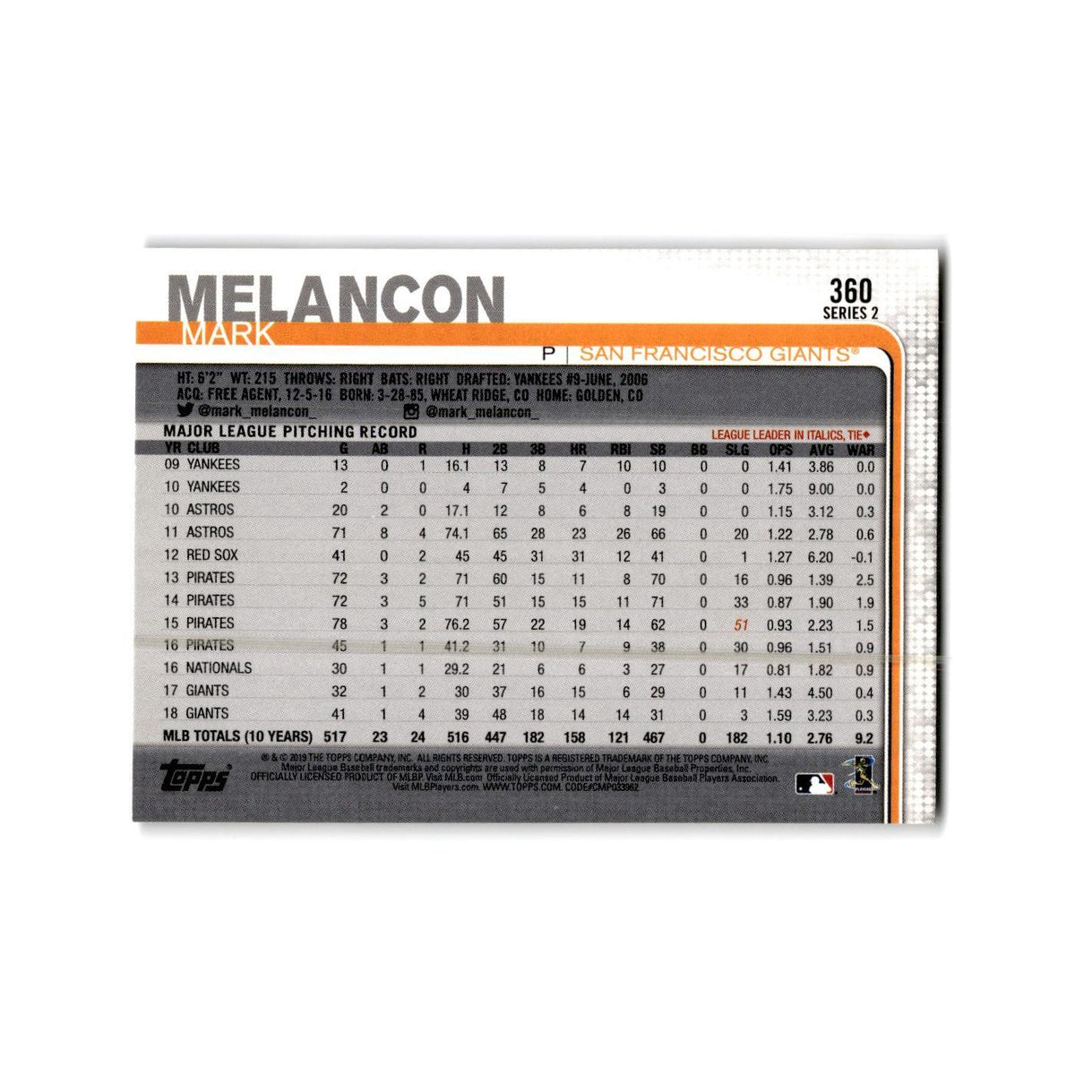 Mark Melancon 2019 Topps #360 San Francisco Giants Baseball Card NM