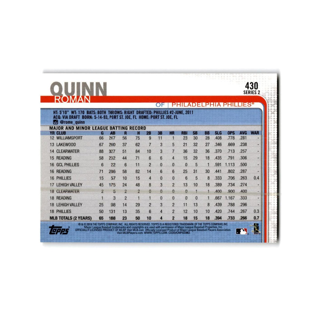 Roman Quinn 2019 Topps #430 Philadelphia Phillies Baseball Card NM