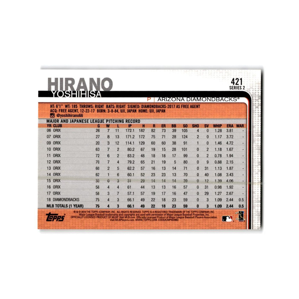 Yoshihisa Hirano 2019 Topps #421 Arizona Diamondbacks Baseball Card NM