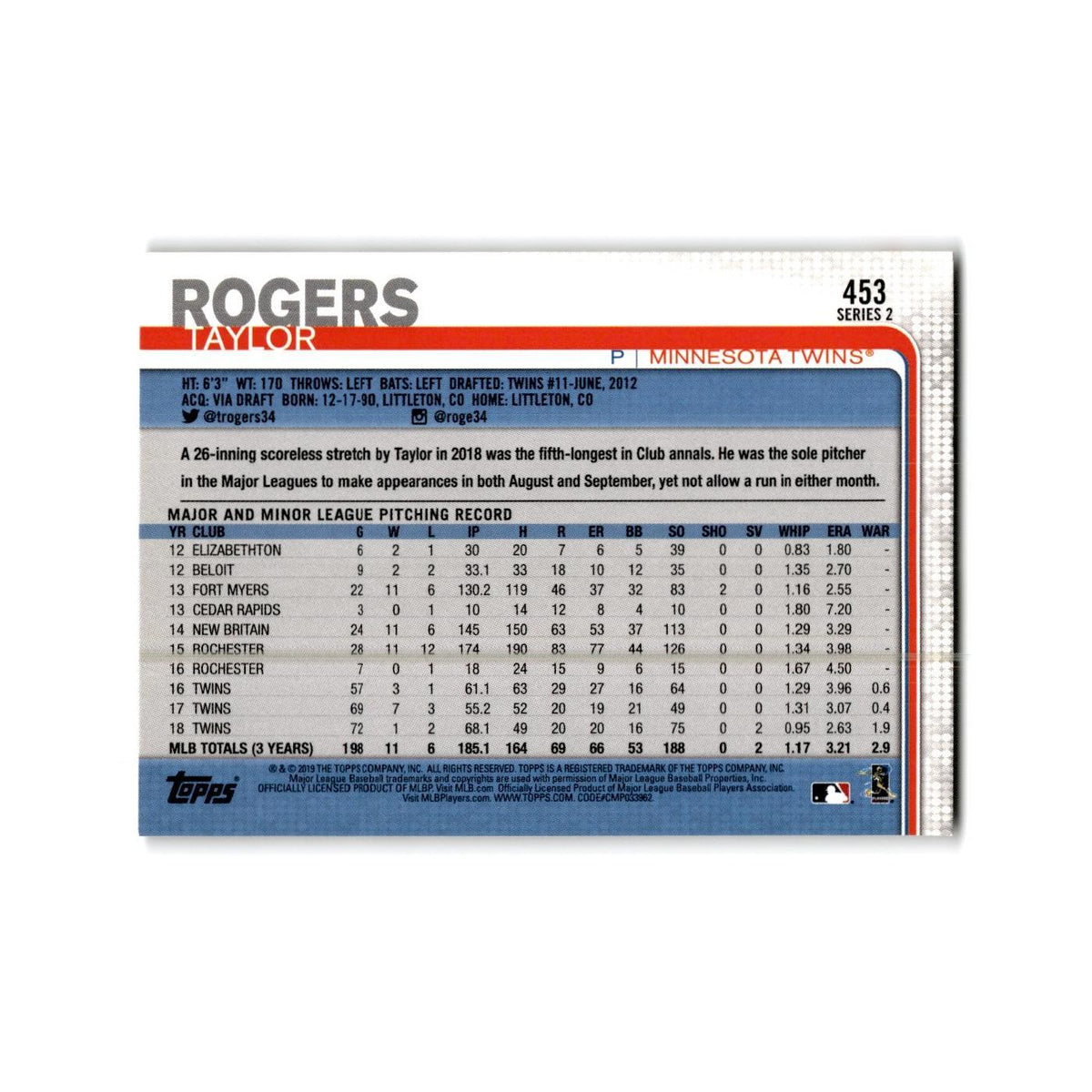 Taylor Rogers 2019 Topps #453 Minnesota Twins Baseball Card NM
