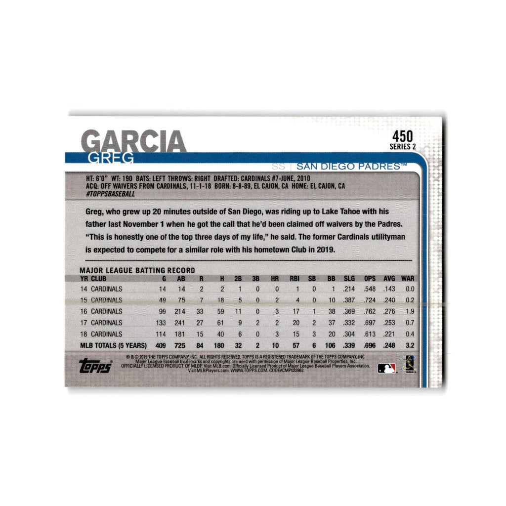 Greg Garcia 2019 Topps #450 San Diego Padres Baseball Card NM