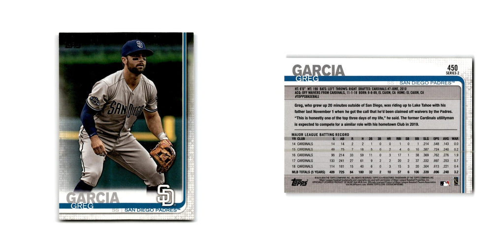 Greg Garcia 2019 Topps #450 San Diego Padres Baseball Card NM
