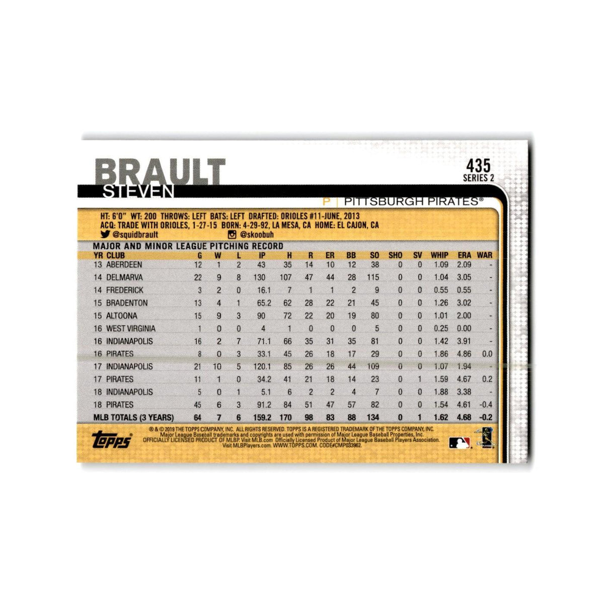 Steven Brault 2019 Topps #435 Pittsburgh Pirates Baseball Card NM