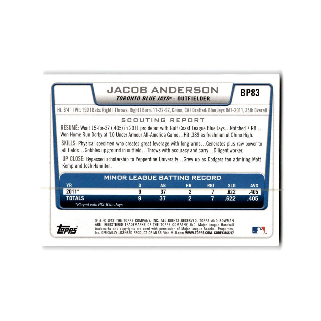 Jacob Anderson 2012 Bowman Prospects #BP83 Toronto Blue Jays Baseball Card NM