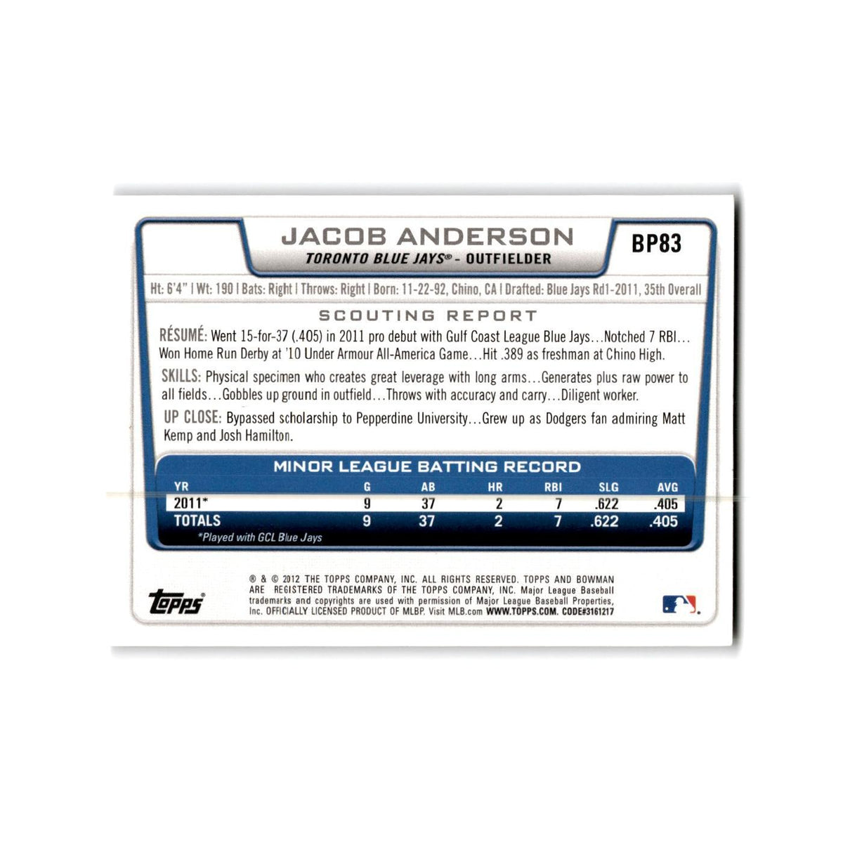 Jacob Anderson 2012 Bowman Prospects #BP83 Toronto Blue Jays Baseball Card NM