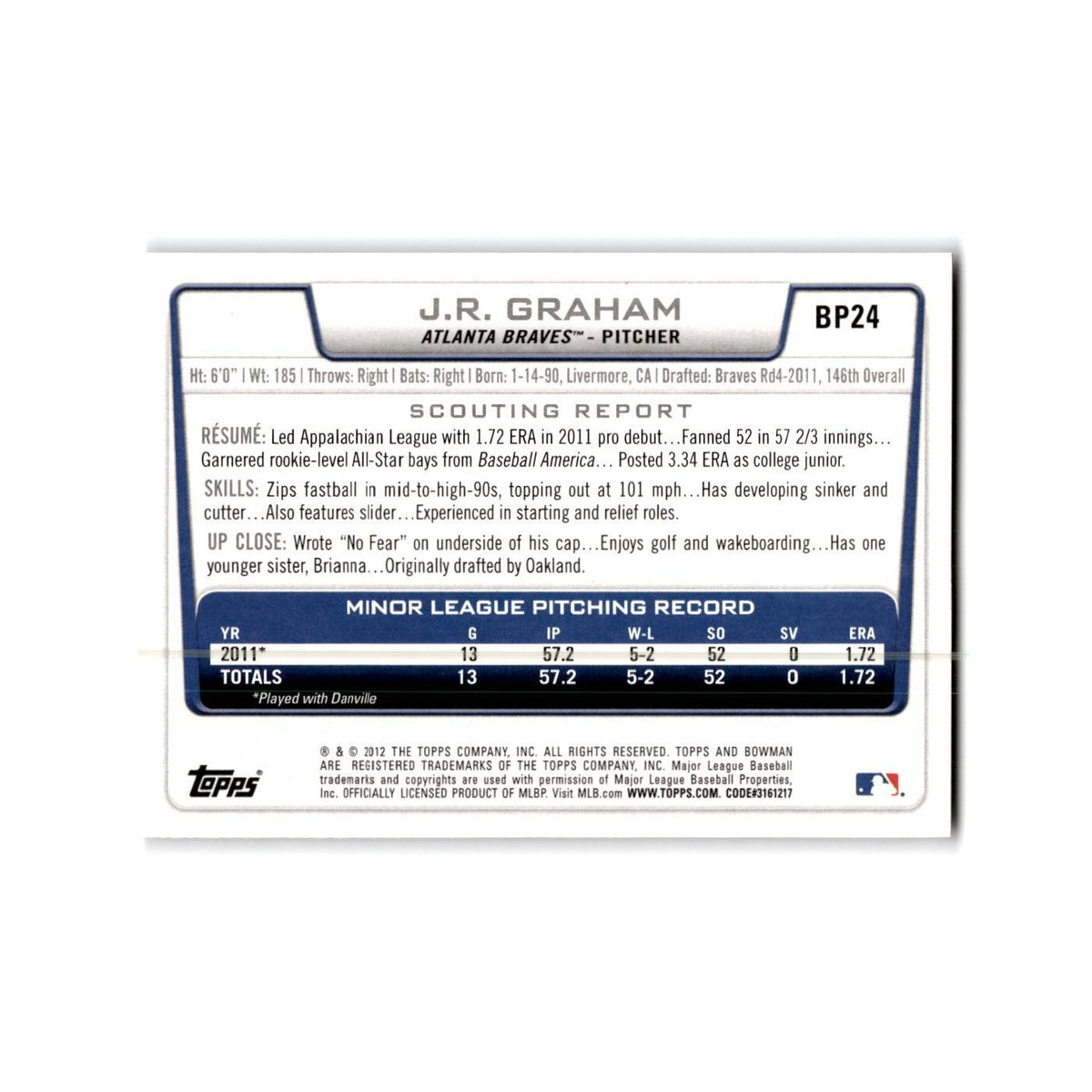 J.R. Graham 2012 Bowman Prospects #BP24 Atlanta Braves Baseball Card NM