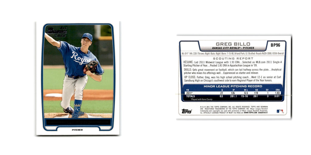Greg Billo 2012 Bowman Prospects #BP96 Kansas City Royals Baseball Card NM