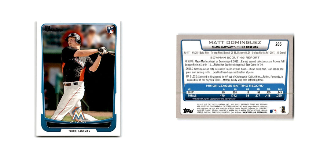 Matt Dominguez Rookie 2012 Bowman #205 Miami Marlins Baseball Card NM